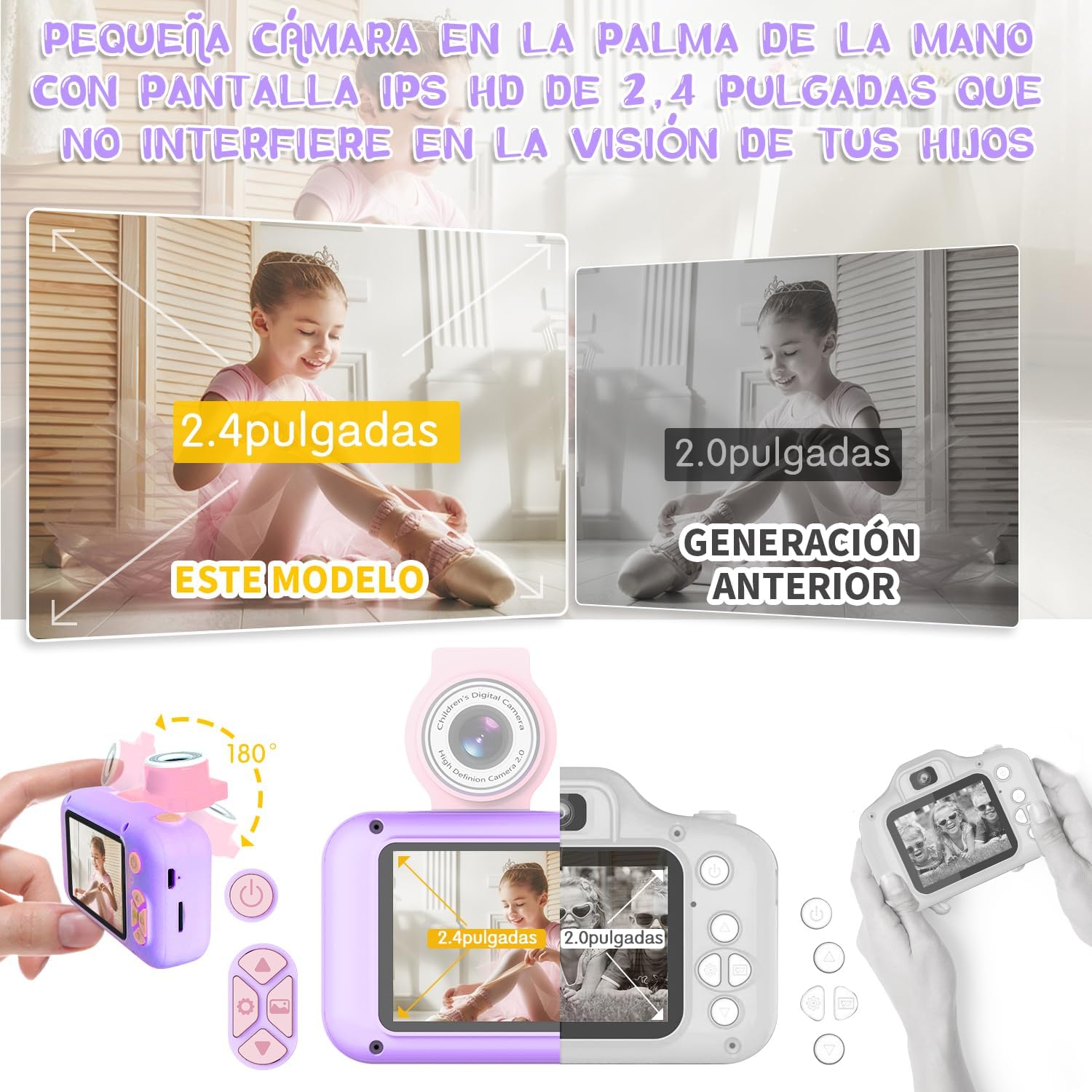 Detalle de los botones y uso de la cámara Hangrui